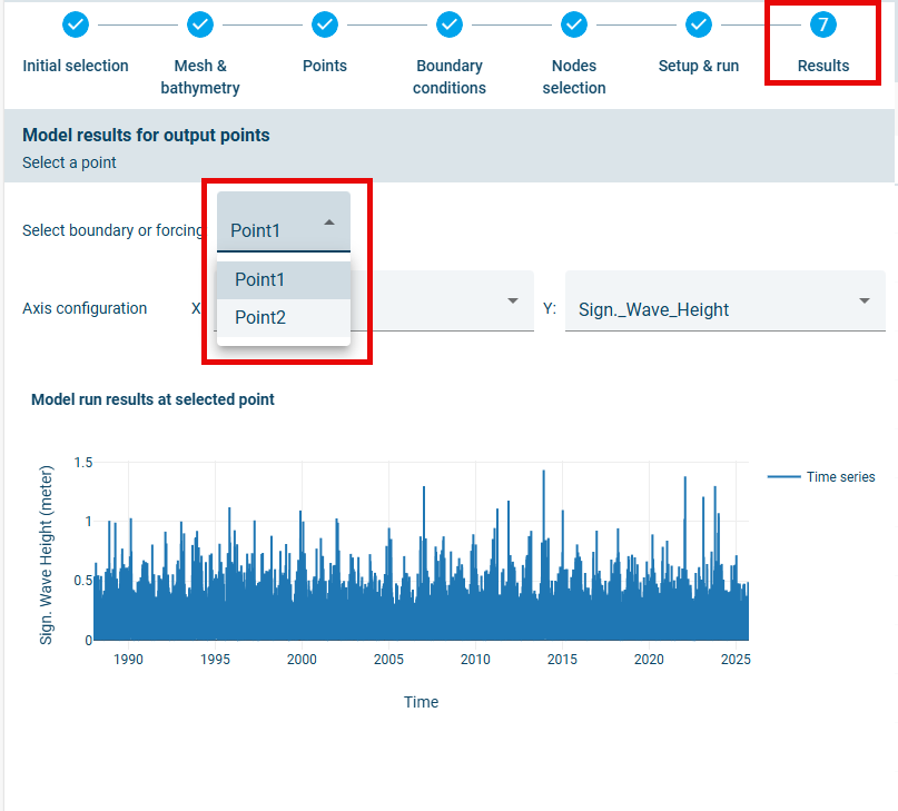 View results from full model run